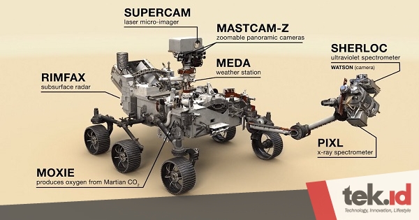 NASA’s Perseverance rover can produce oxygen on Mars